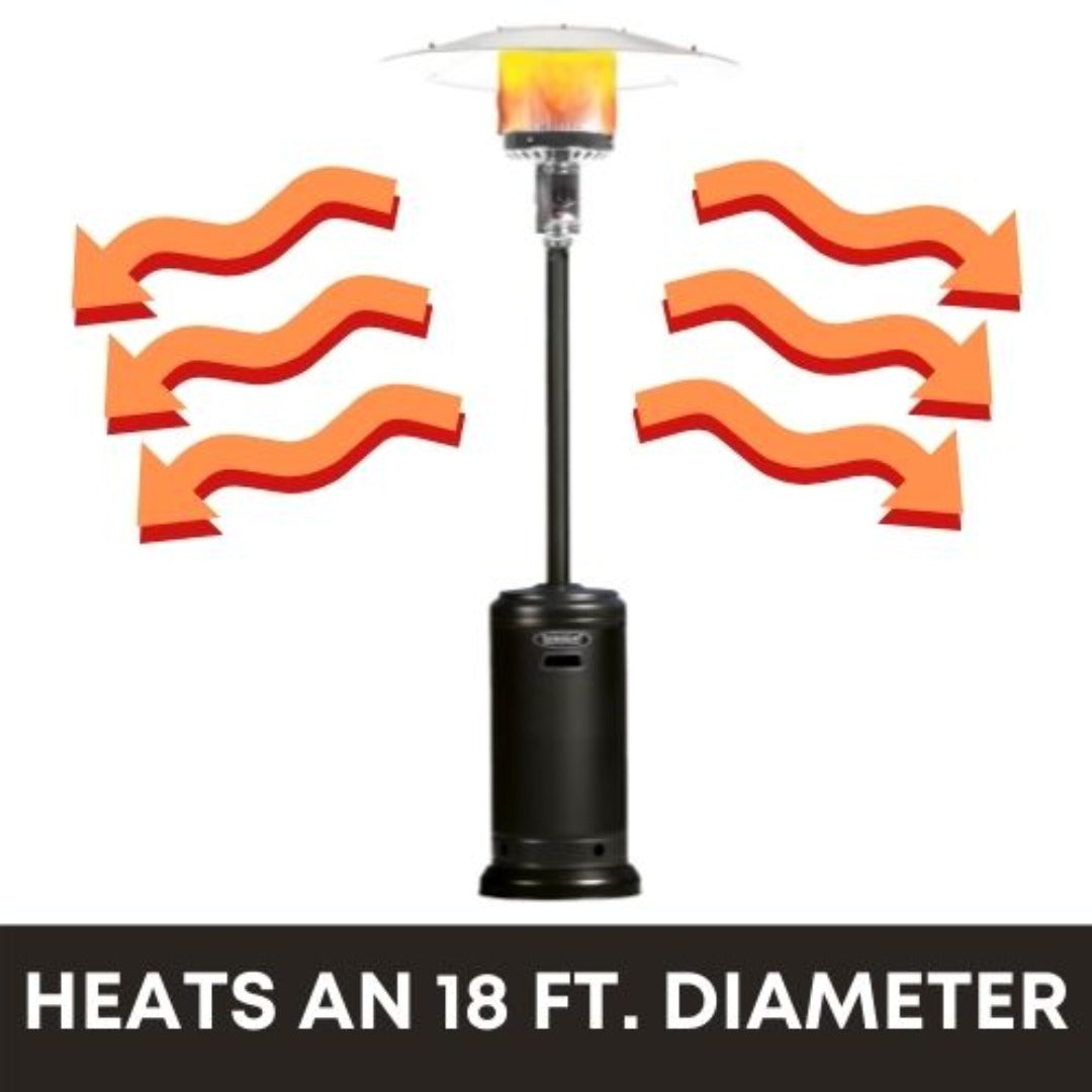 Umbrella Propane Patio Heater - Heat Diameter